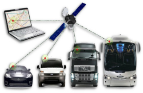 GPS мониторинг